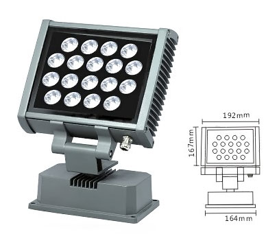 LED投光灯